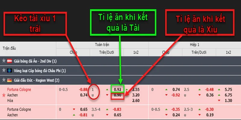 Tinh-tien-keo-tai-xiu-1-trai-khong-co-gi-kho-khan